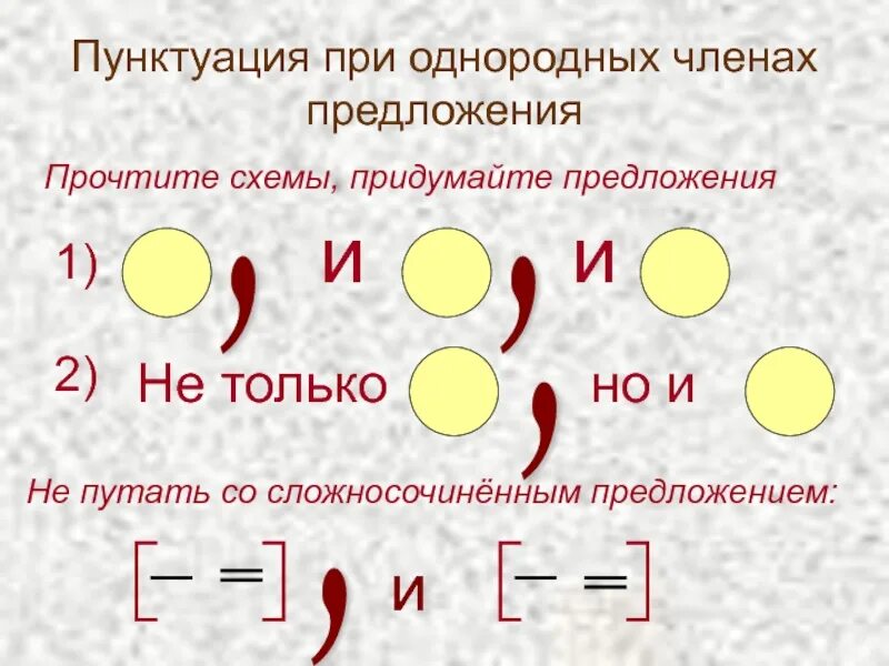 Пунктуация при однородных членах предложения. Пунктуация при однородных членах. пунктуация при однородных членах предложения 8 класс.