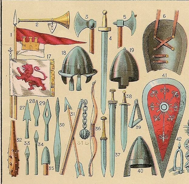 Вооружение 12 века