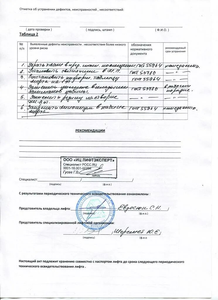 Акт монтаж лифтов. Акт технического обследования лифта. Акт ввода лифта в эксплуатацию 2022 образец. Акт контрольного осмотра лифта