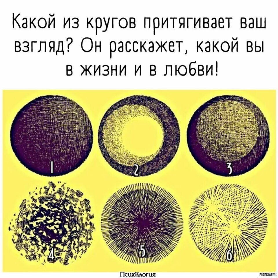 Какой круг вопросов. Тест с кругами психологический. круги тест психология. юнг круг. психологический тест с кружочками.