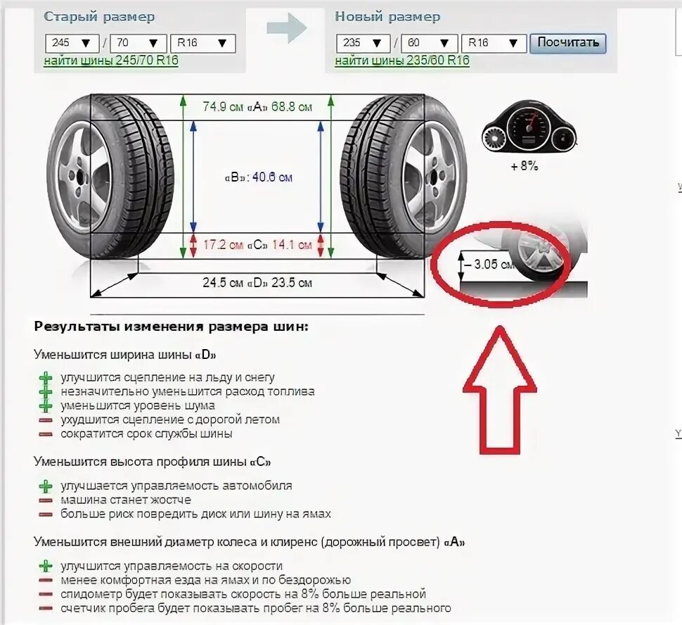 Ssangyong kyron 2011 2. Kyron размер колес. Разболтовка дисков санг енг актион. Кайрон размер диска. Ssangyong actyon диски 16 размерность.
