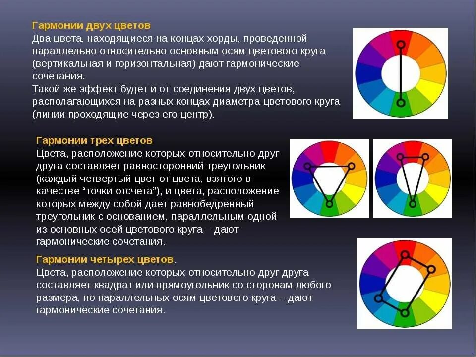 Дополнительные цвета в композиции. Контрастные сочетания цветов. Основы цветовой гармонии. Цветовые гармонии в живописи. Необходимые нюансы