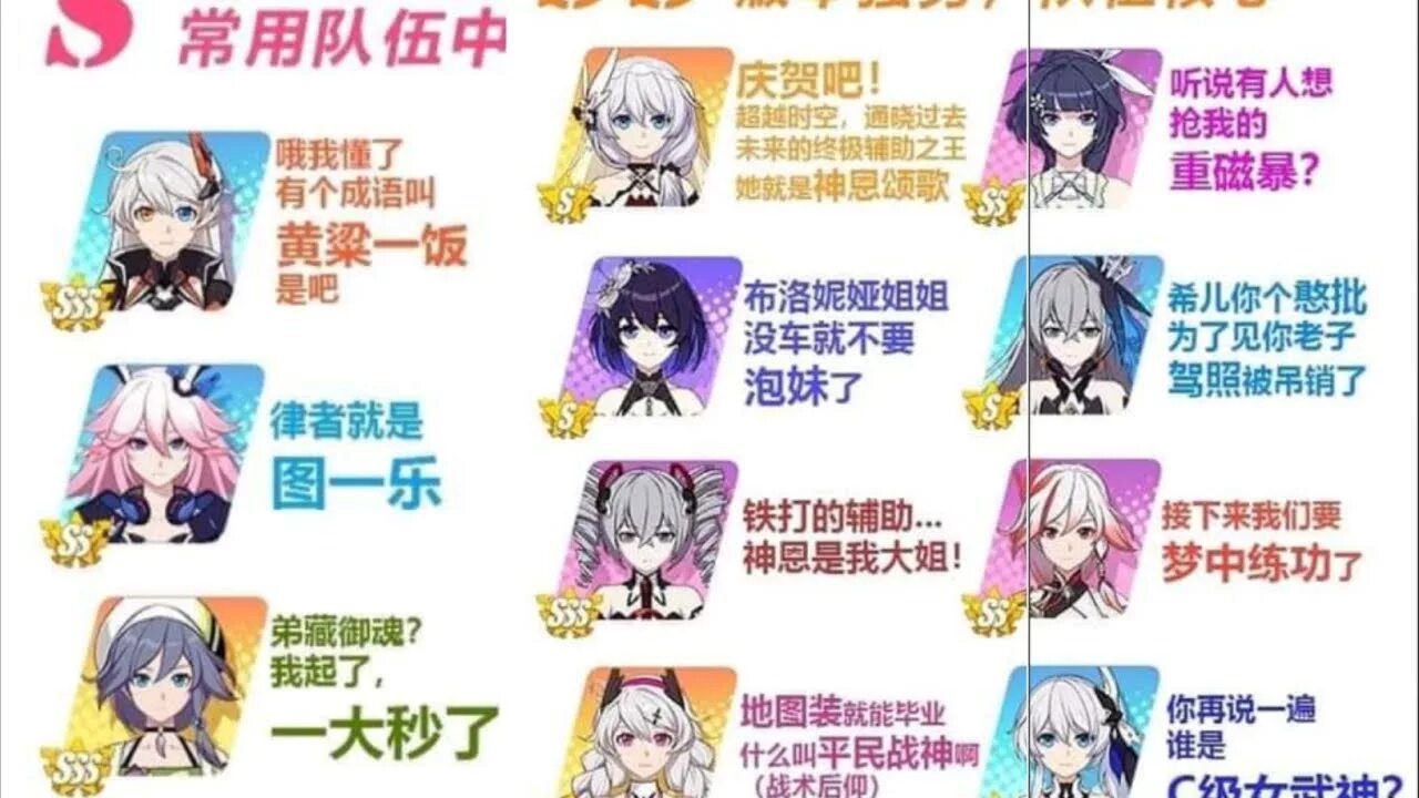 Honkai impact tier list. Honkai impact тир лист. honkai tier list. honkai impact 3 tier list. honkai impact tier list 5.7.