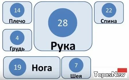 Тату 94