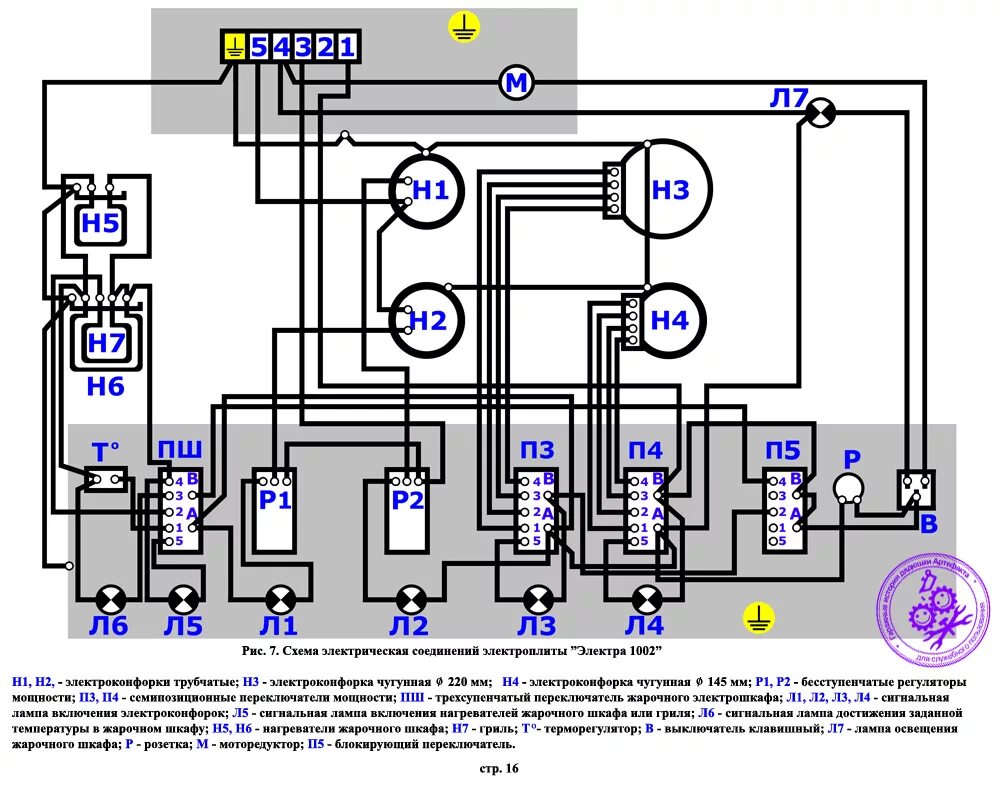 Плита Электра 1001 схема электрическая. Схема электрическая соединений электроплиты Электра 1001м. Схема подключения электроплиты Электра 1001. Схема подключения электропилы электрон 1001 м. Лысьва подключение