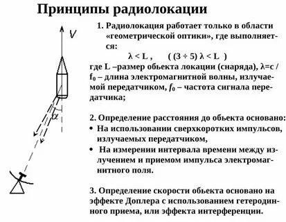 Радиолокация вакансии