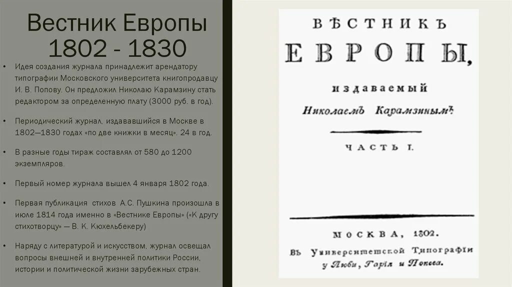 "вестник европы" н. Вестник европы 1802. Журнал вестник европы 19 век. Журналы 1820. Вестник европы (1802-1830).