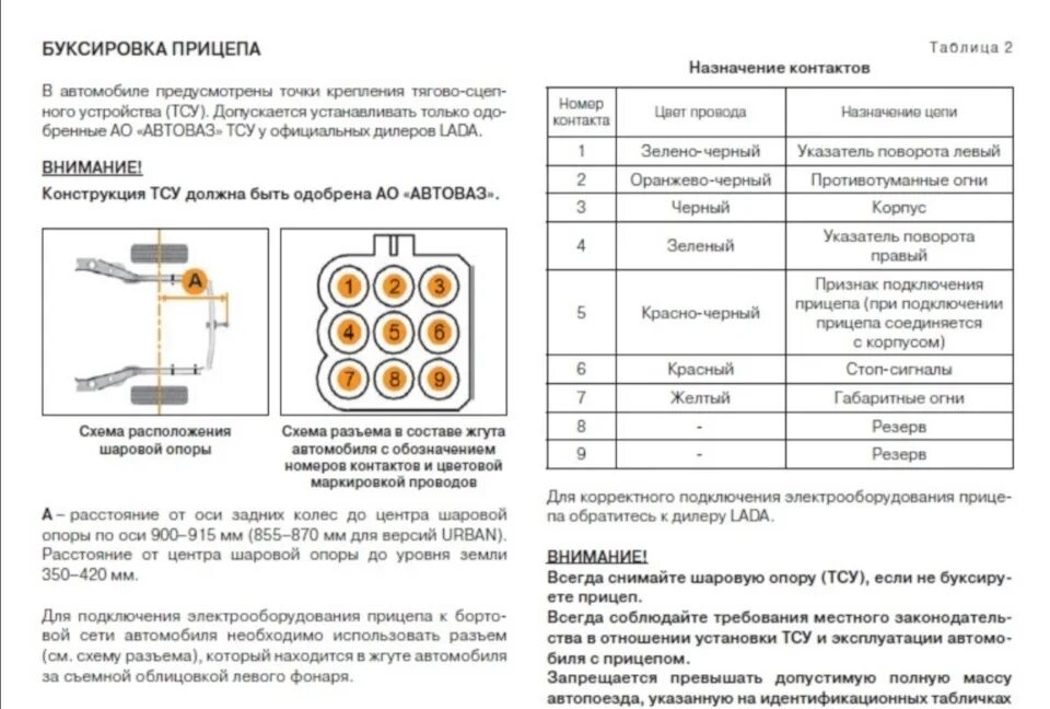 Разъём прицепного устройства - Suzuki Grand Vitara (2G), 2 л, 2008 года своими р