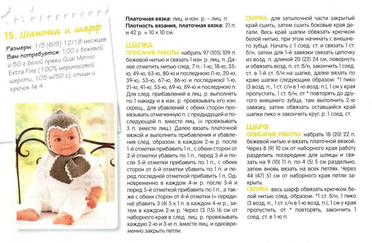 Шапки для новорожденных спицами описание. Вязаная шапка для новорожденного с мысиком схема. шапка для новорожденного мальчика спицами с мысиком. шапочка с мысиком для новорожденного спицами с описанием. шапочка для новорожденного спицами для мальчика с мысиком.