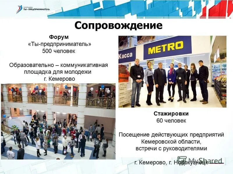 управление спортом и молодежной политики кемерово