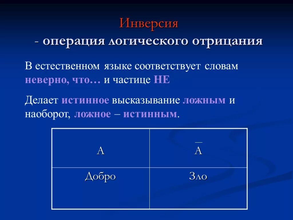 Данные на естественном языке. Отрицание логическая операция. Операция отрицания в логике. Инверсия логическая операция. Операция логического отрицания соответствует логической операции.