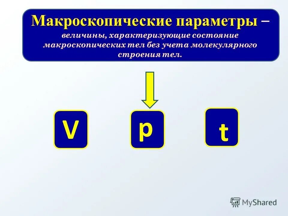 Величины характеризующие состояние газа. Макроскопические параметры. Макроскопические параметры состояния. Макроскопические параметры физика. Параметры тела макроскопические и микроскопические.