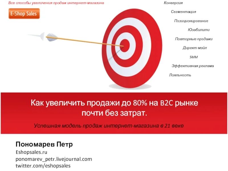 Как расширить внутреннюю. Способы повышения продаж. Способы увеличения конверсии в продажах. Метод увеличения продаж. Как повысить конверсию в продажах.