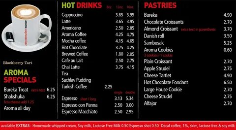 Menu use
