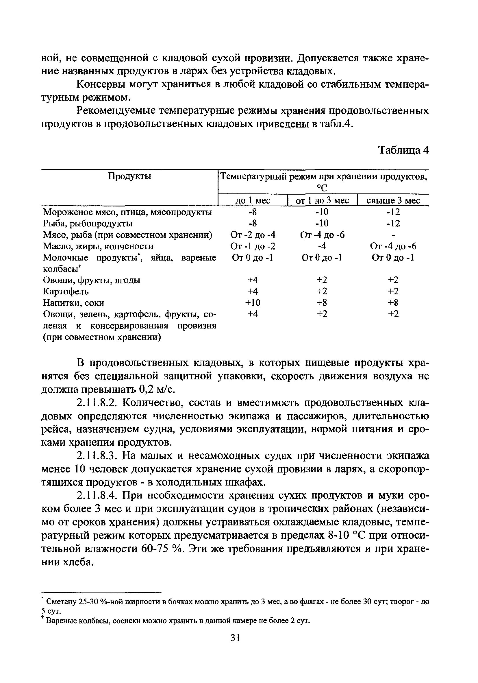 Санпин рыбная продукция. Санпин рыбная продукция. 3590-20. Санпин нерыбная продукция. 4.