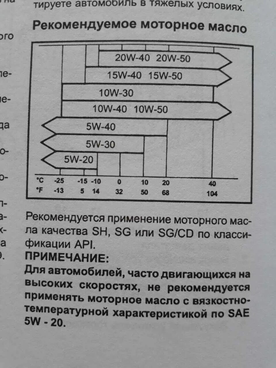 5w40 масло моторное расшифровка. 5w30 масло моторное расшифровка. 5в30 расшифровка масло моторное. Маркировка моторного масла расшифровка 5w-30. Маркировка масла 5w40