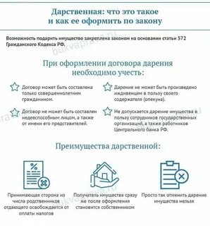 Как оформить квартиру родственнику