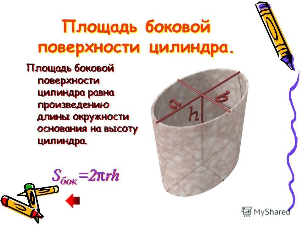 длина окружности цилиндра. ведро площадь боковой. площадь боковой поверхности через длину окружности. боковая площадь цилиндра. отношение площадей боковой и полной поверхностей конуса равно 7/8.