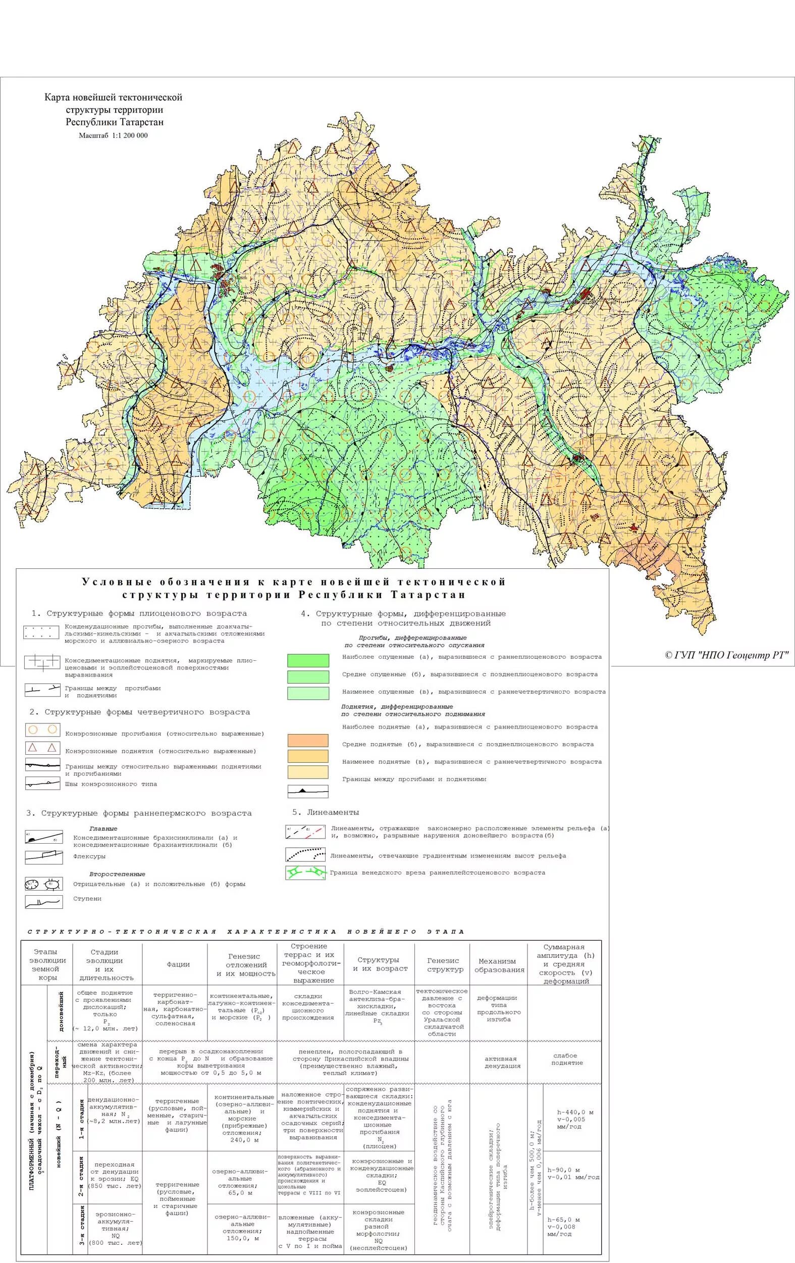 Карта почв татарстана. Геологическая карта татарстана. Карта почв татарстана. Карта почв татарстана. Сельскохозяйственная карта татарстана.