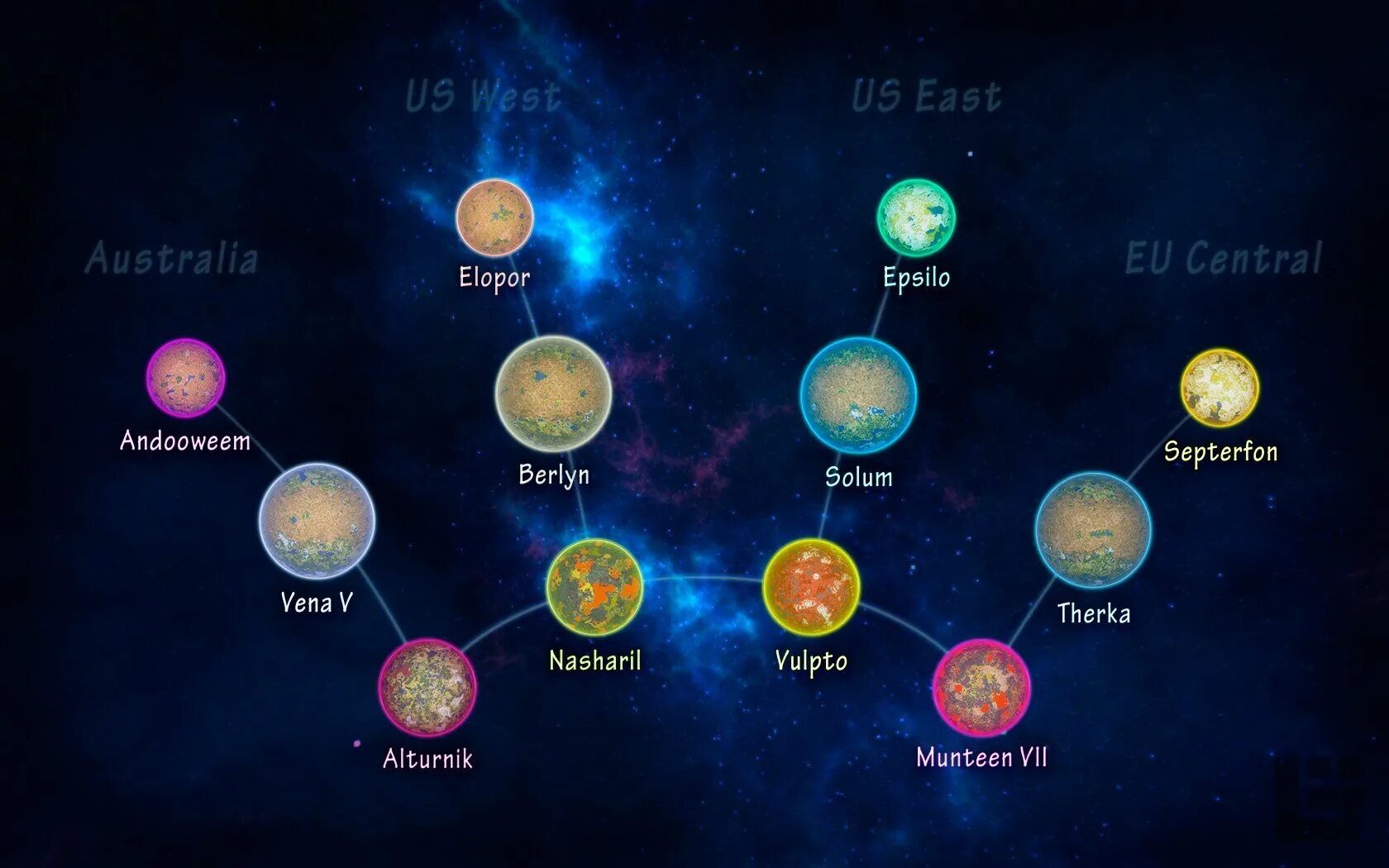 Карта планет. Планеты и спутники солнечной системы. Луна на карте планет. Луна на карте солнечной системы. Карта солнца и луны