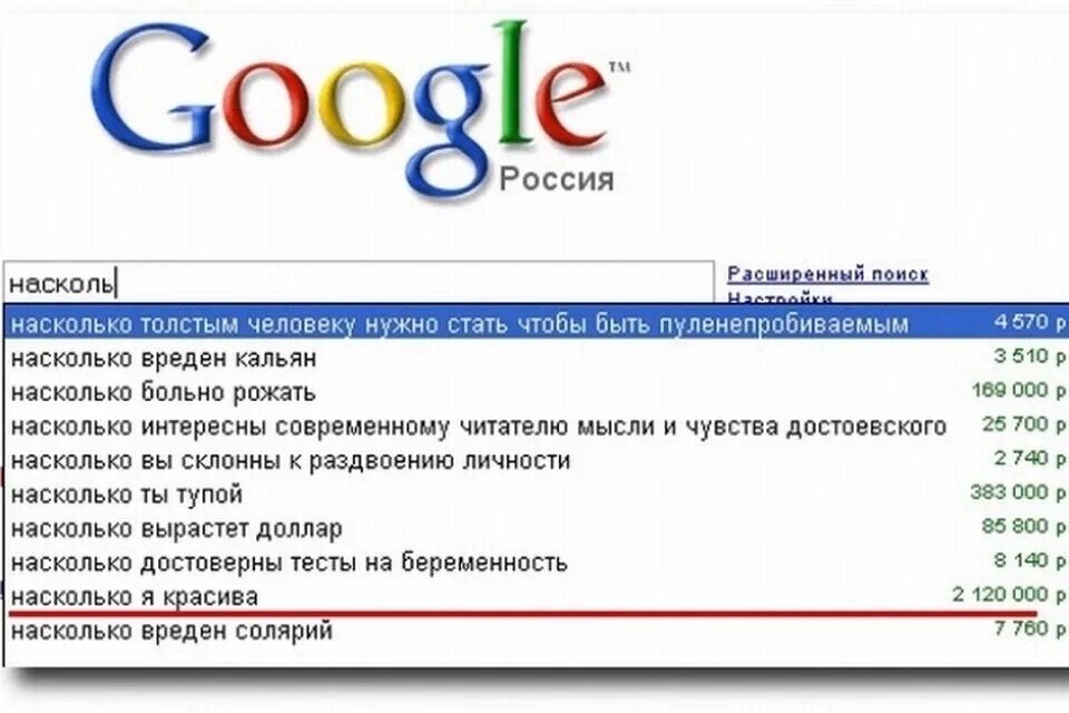 Смешные запросы в поисковиках. Самые смешные запросы в поисковиках. Самые странные запросы в поисковиках. Google смешные запросы.