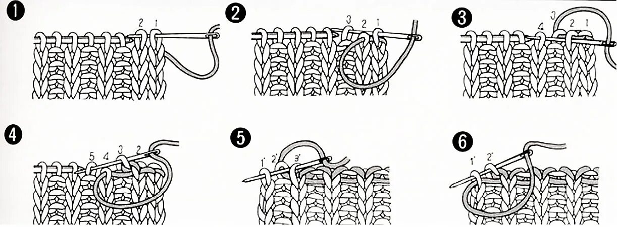 Закрытие эластичной резинки иглой. Закрытие петель иглой резинка 1х1. Закрытие резинки 1х1 иглой. Закрытие петель спицами резинки 1х1. Эластичное закрытие петель резинки 1х1 спицами иглой.