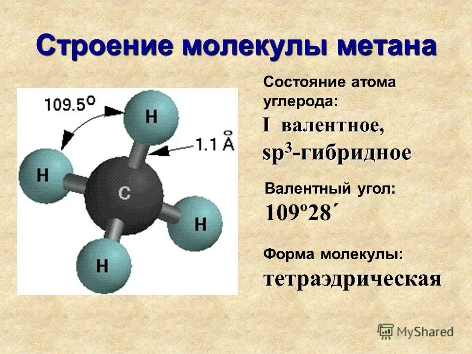 Среда метана