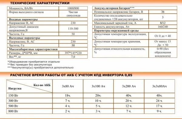 На сколько часов хватает аккумулятора. Мощность аккумуляторной батареи. Мощность аккумуляторной батареи в ваттах. Расчет времени работы аккумуляторной батареи. Расчет емкости АКБ для ИБП.