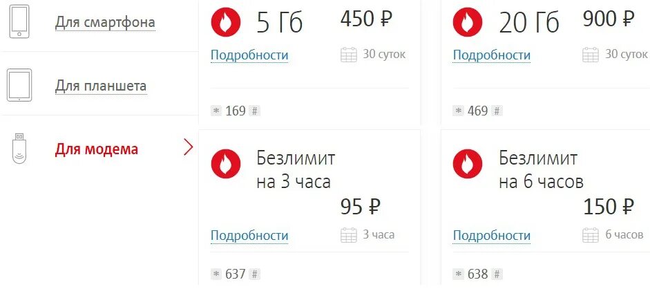 Как подключить доп интернет. Турбо кнопка 500 МБ МТС. МТС интернет турбо кнопка 20 ГБ. Турбо кнопка МТС 1 ГБ. Турбо кнопка МТС 500 20гб.