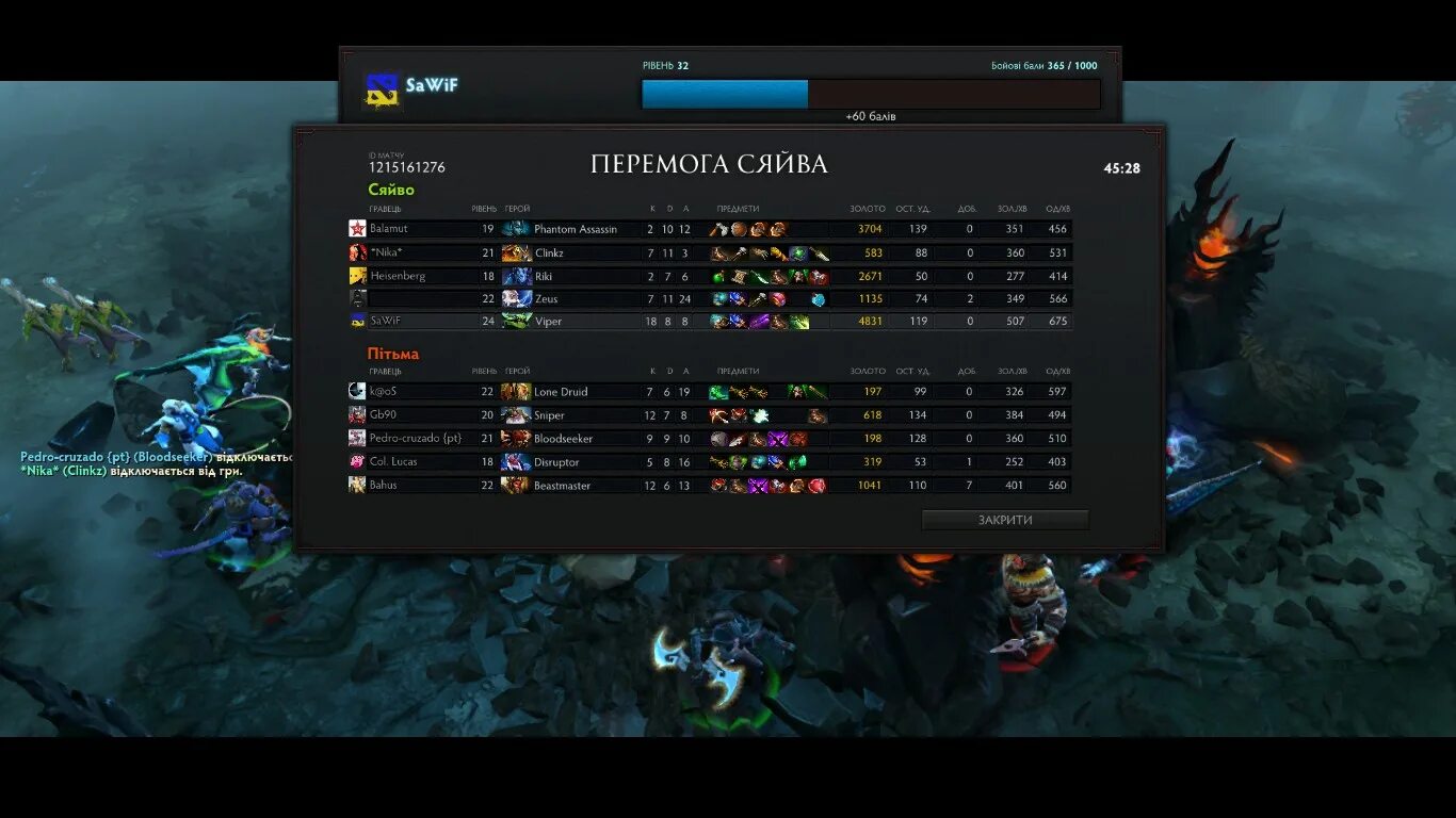 Закуп на фантомку дота 2. Закуп на фантом. Закуп на фантом. Боевые баллы в доте 2. Билд фантом ассасин.