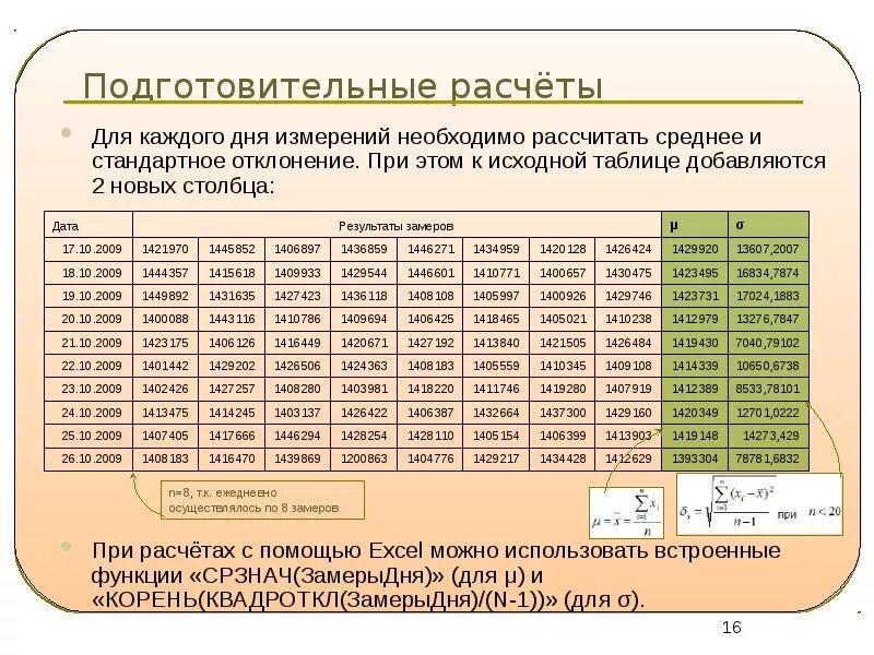 Сколько измерений надо. Таблица стандартных отклонений. 5042529 Нужно посчитать.