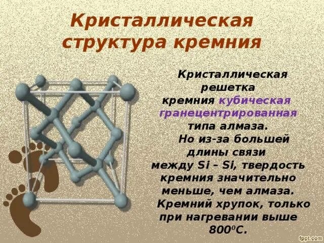 Атомную кристаллическую решетку имеет кремнезем