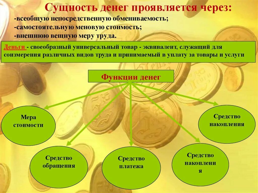 Деньги сущность функции виды. Сущность денег. сущность и функции денег. сущность денег и их функции. понятие и сущность денег.