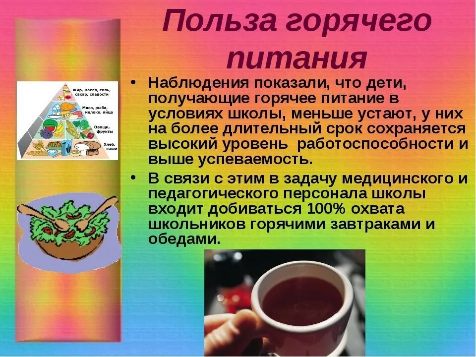 Основы школьного питания