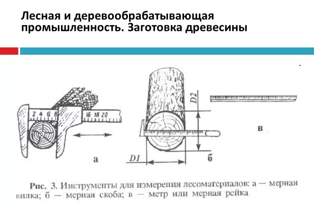 Методы измерения лесоматериалов. Методы измерения лесоматериалов