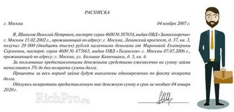 Деньги под расписку оренбург