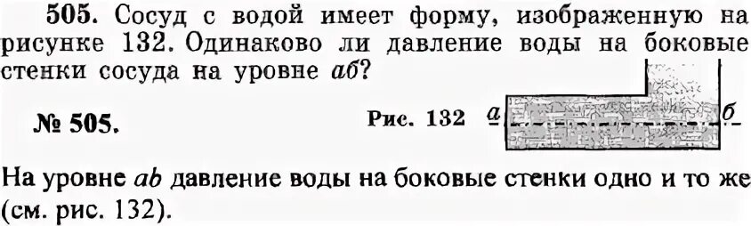 Сосуд с водой имеет форму изображенную