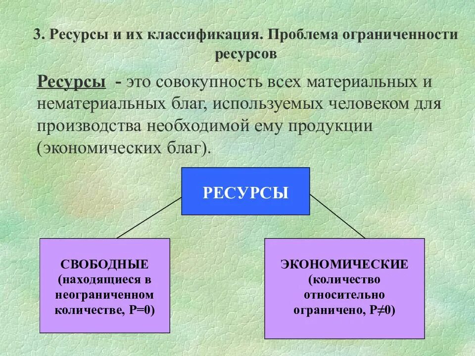 Совокупность благ используемых. Ресурсы для производства экономических благ. этапы формирования экономических благ. потребность и ограниченность экономических благ. количество ресурсов для производства экономических благ ограничено.