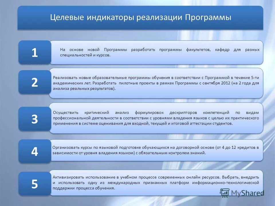 Картинка охват профсоюзным членством. Что такое критерии показатели индикаторы в мониторинге. Показатели эффективности проекта и индикаторы. Индикатор реализации программы. Индикатор реализации программы.