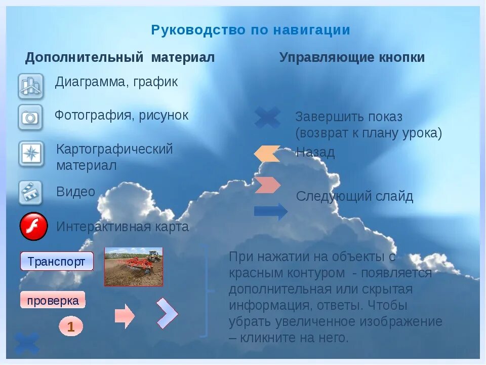 Хозяйство европейского юга презентация 9 класс. Европейский Юг география 9 класс. Факторы европейского Юга. Факторы формирования района европейского Юга. Хозяйство европейского Юга 9 класс география.