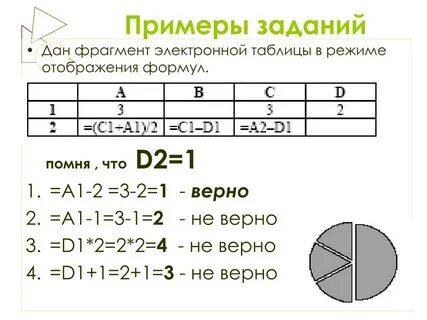 Укажите записанную формулу для электронной таблицы