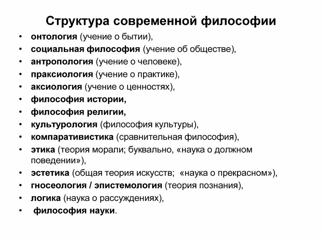 Условия современной философии. Структура современной философии кратко. Схема структура современной философии. Структура философии кратко схема. Структура философии схема онтология.