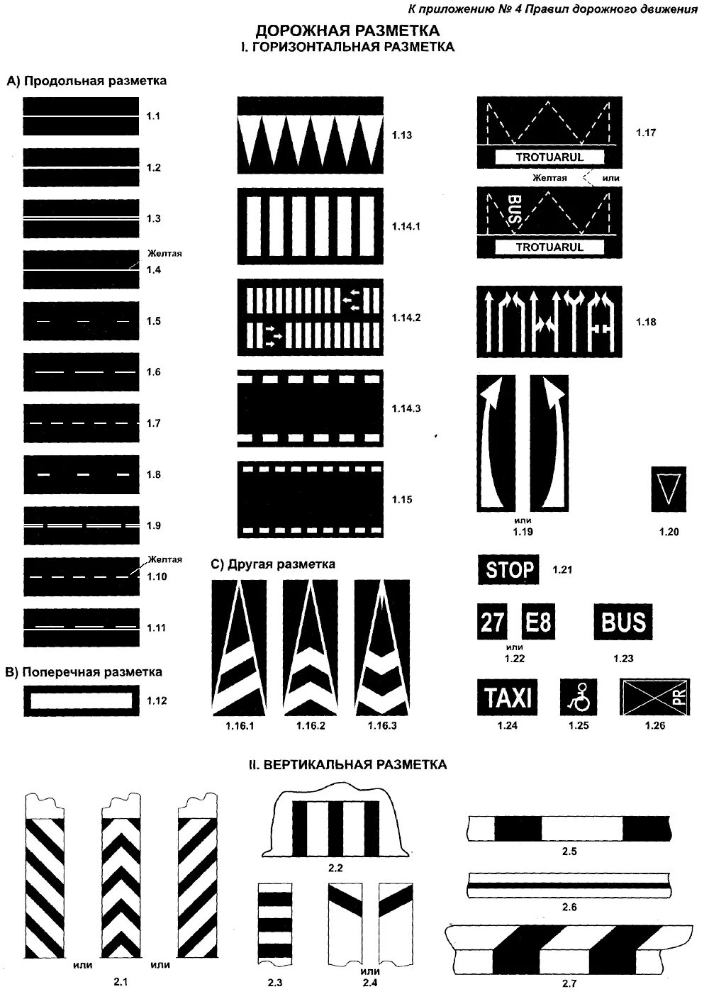 Вертикальные элементы дороги. Горизонтальная разметка 1.1 ПДД. Разметка ПДД 2021. Горизонтальная и вертикальная разметка ПДД. Разметка ПДД 2022.