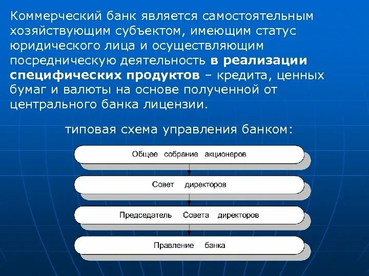 Центральными являются субъект и. Коммерческий банк является. Коммерческие банки как хозяйствующие субъекты.. Самостоятельно хозяйствующим субъектом называется. Субъекты коммерческих банков.