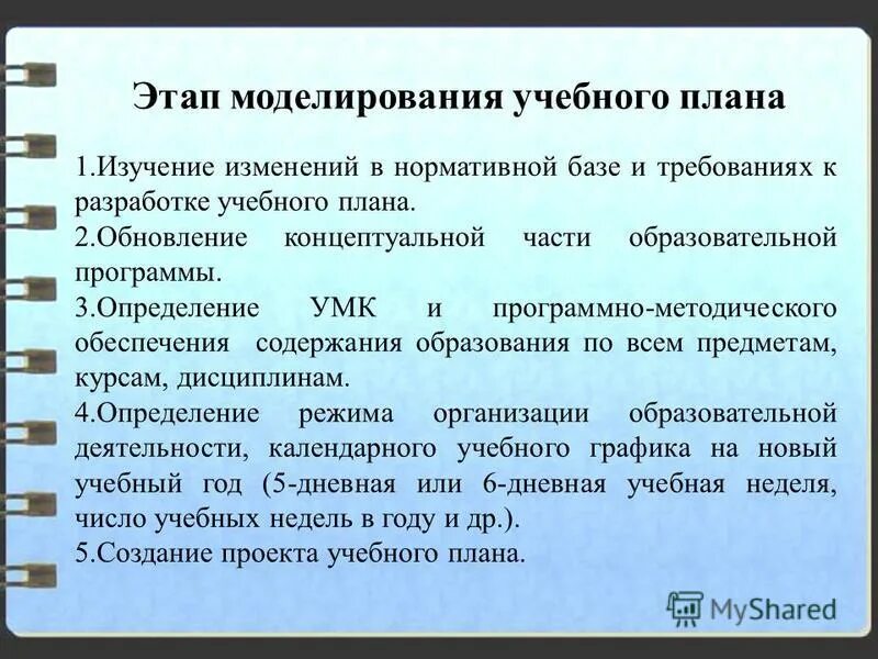 Способы моделирования учебного занятия. Моделирование учебного процесса презентация. Учебное моделирование. Моделирование образовательных программ. Функции студента.