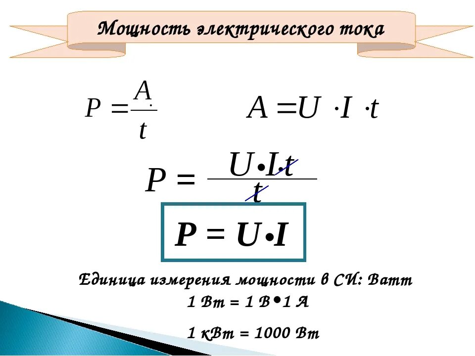 Формулы и единицы мощности электрического тока. Мощность Эл тока единица измерения. Измерение мощности электрического тока. Мощность тока формула единицы измерения