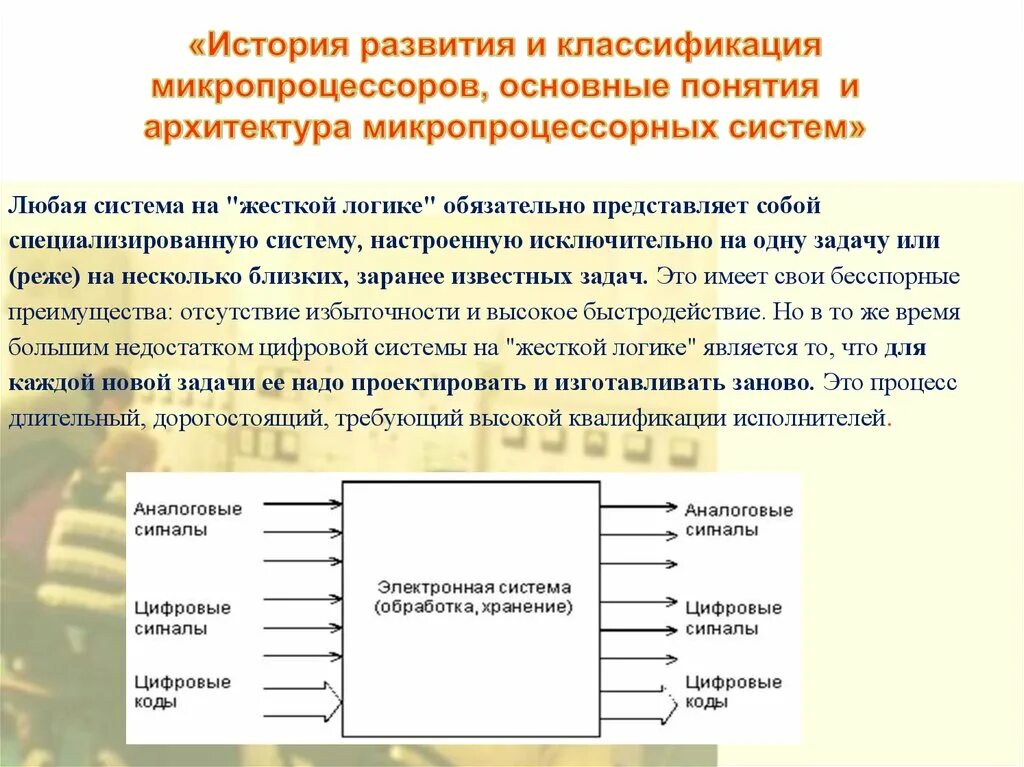 Название микропроцессора