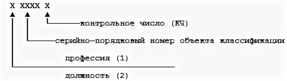 Контрольное число