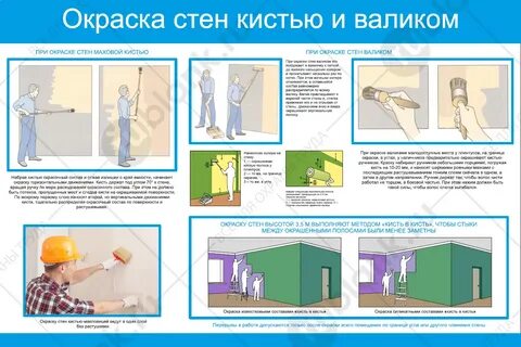 Безопасность малярных работах