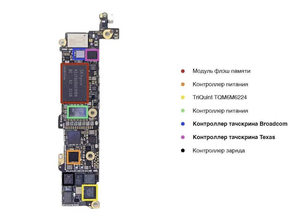 Восстановление аудиокодека iPhone 12 в Уфе APPLESIN